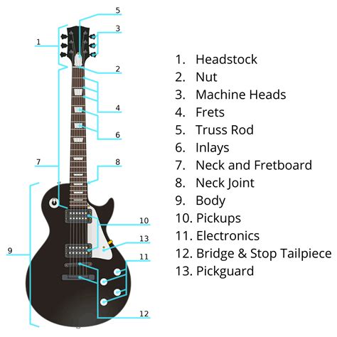 how to play electric box|electric guitar talk box instructions.